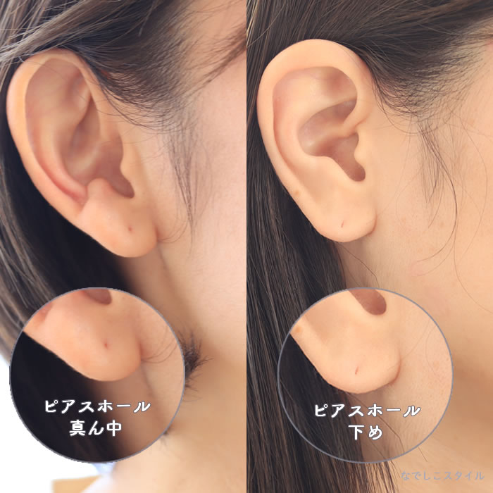 ピアスホール位置が違う二人のモデルの耳画像