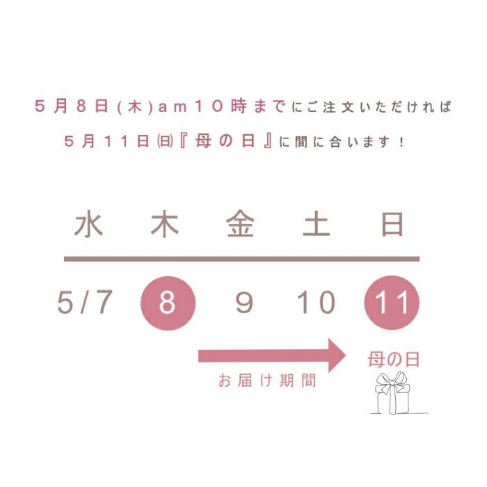 商品のお届けが母の日に間に合う日程の画像
